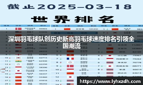 深圳羽毛球队创历史新高羽毛球速度排名引领全国潮流